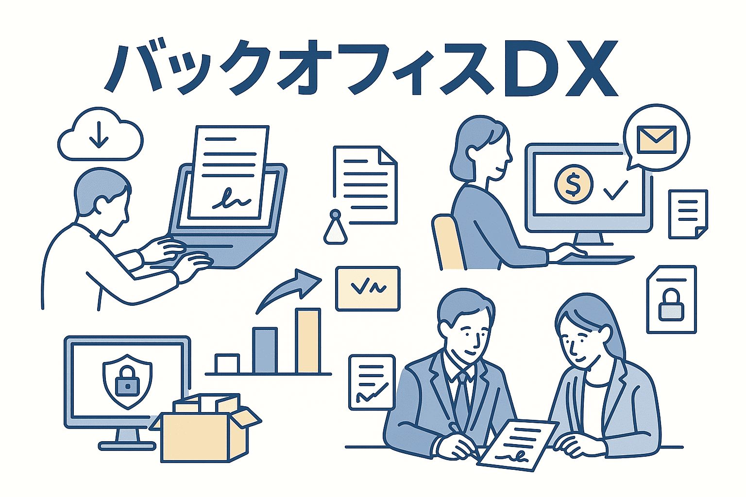 バックオフィスDX