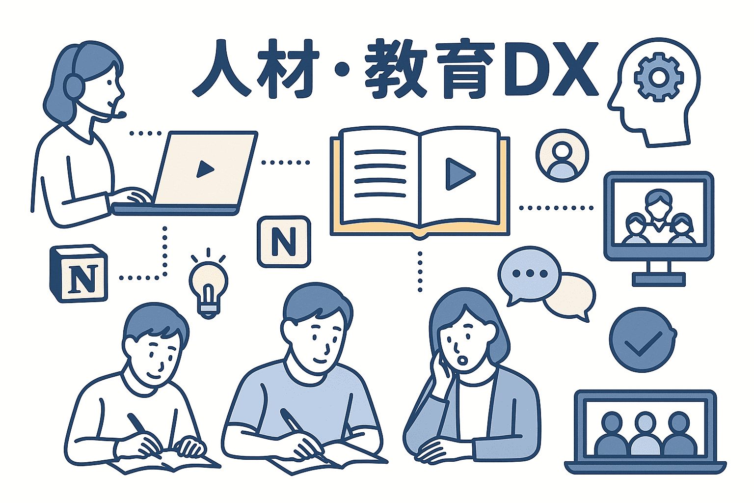 人材・教育DX