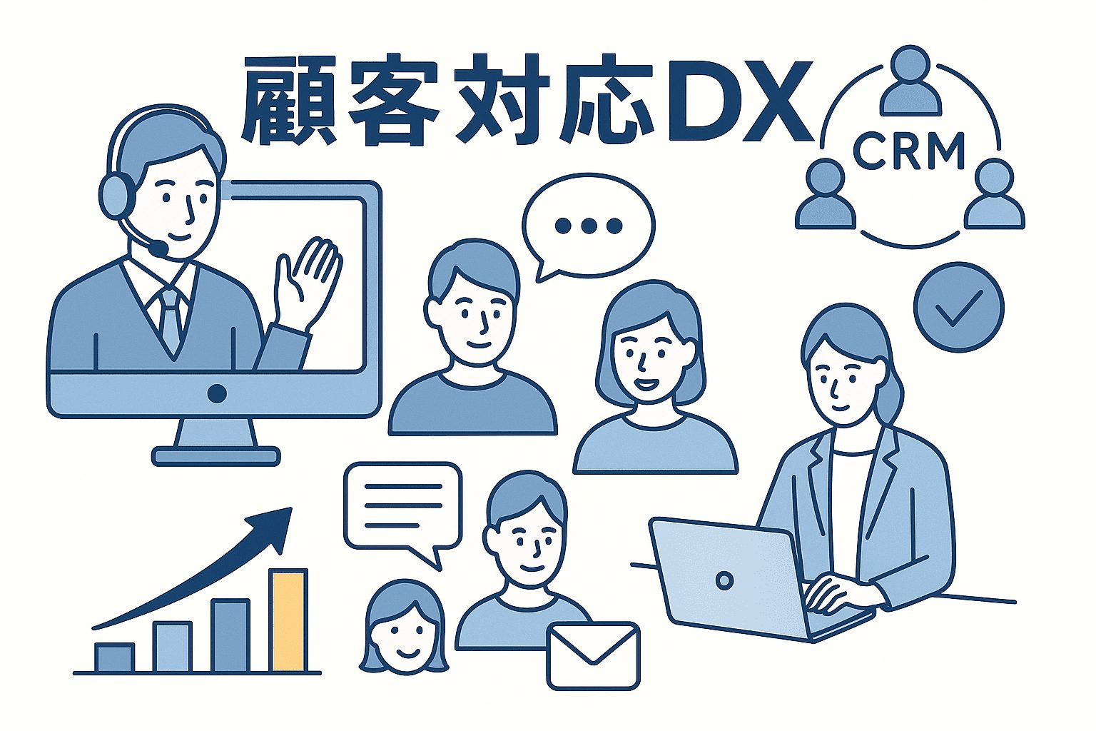 顧客対応DX